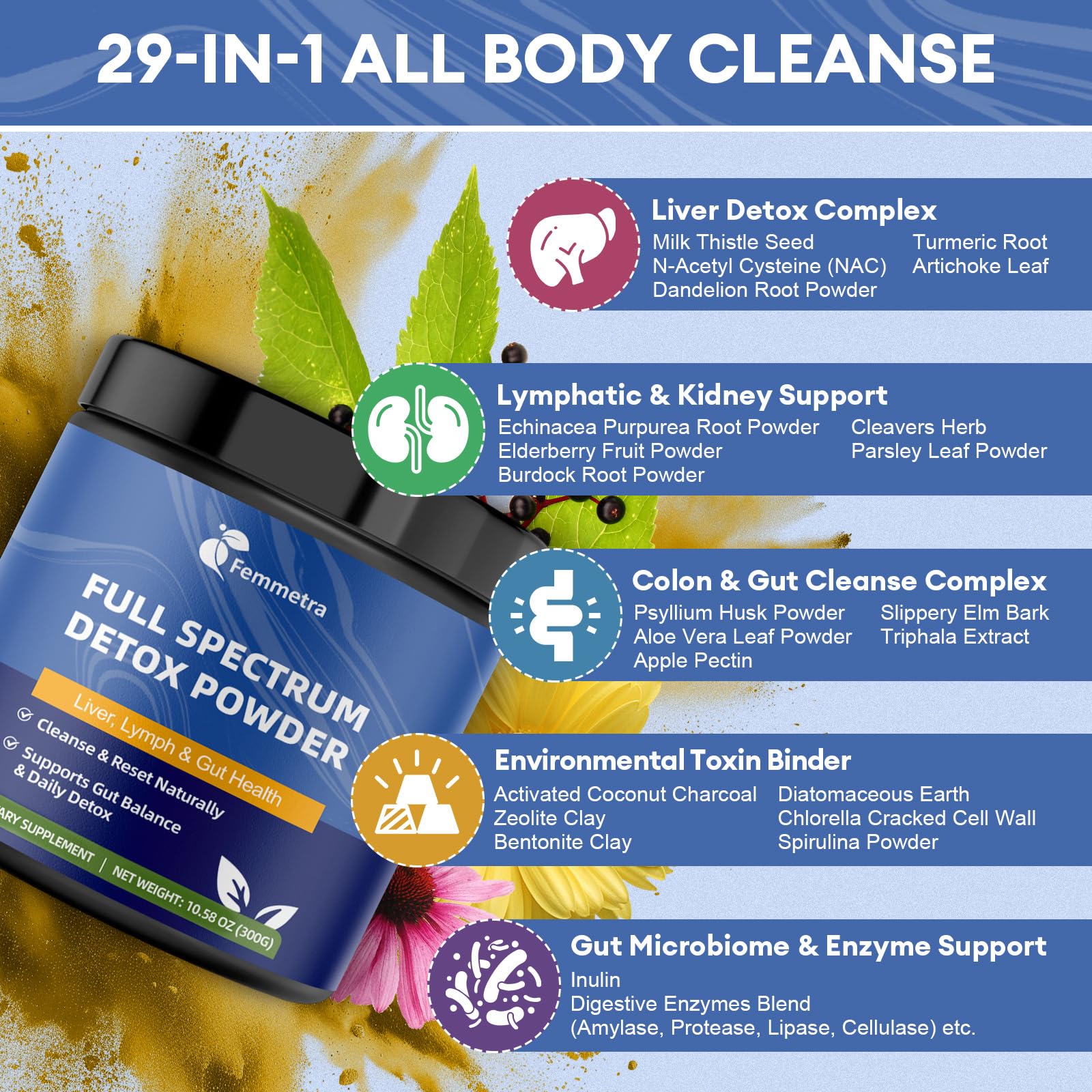 Femmetra Milk Thistle Cleanse Powder mixed in a smoothie