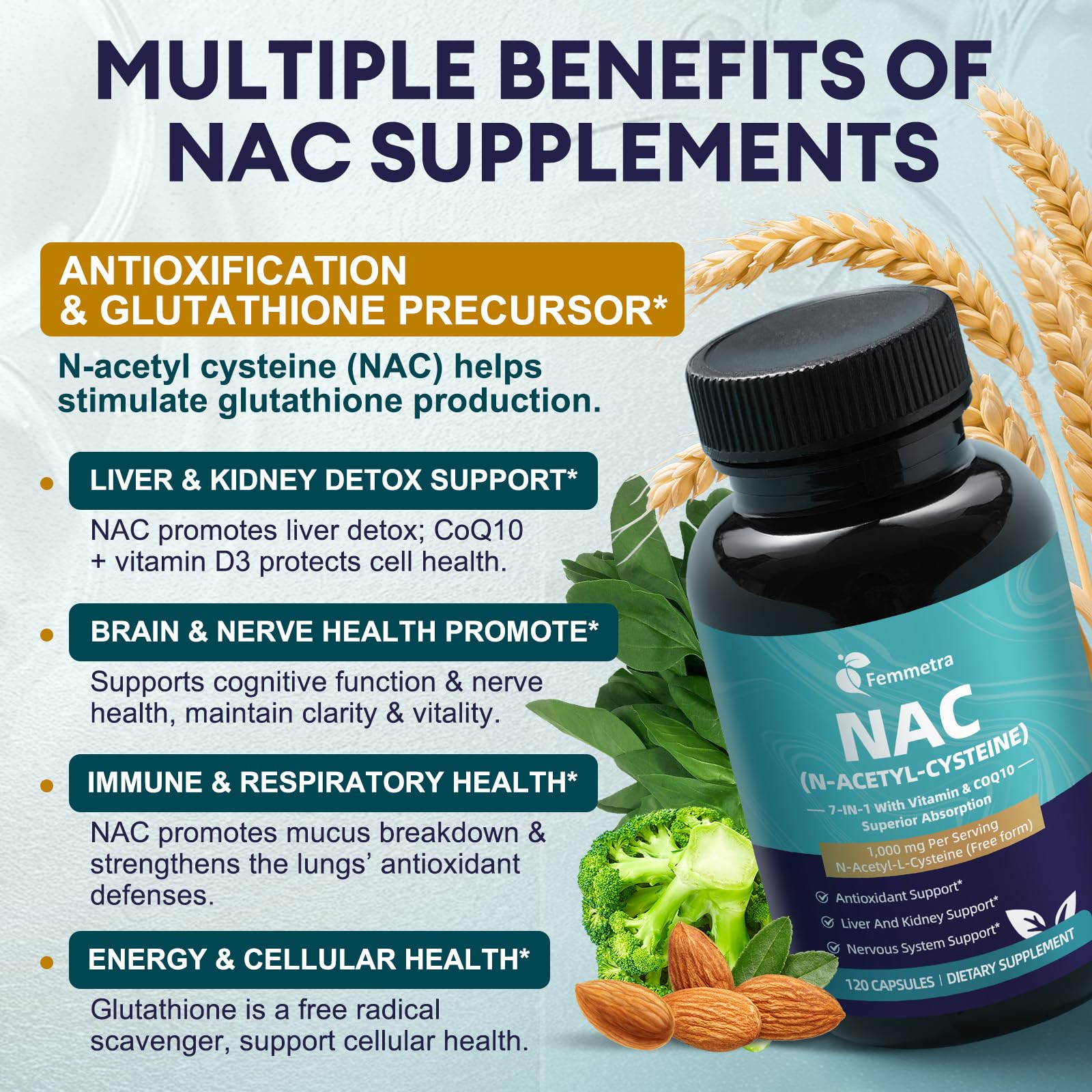 Femmetra N-Acetyl-L-Cysteine 1000mg capsules bottle