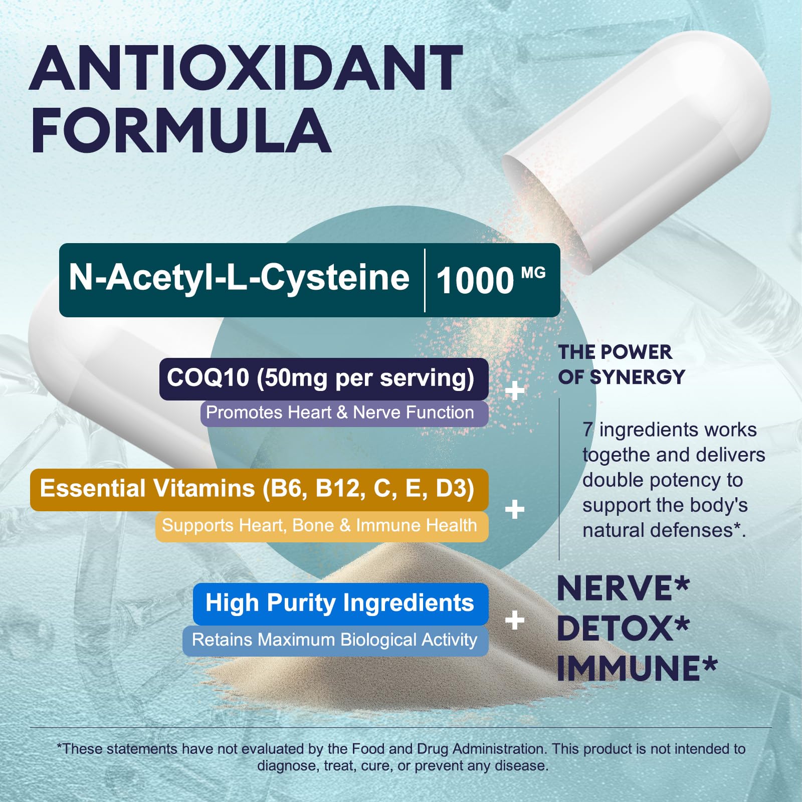 Femmetra N-Acetyl-L-Cysteine 1000mg capsules with CoQ10