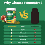 Femmetra Prebiotic Fiber Gummies bottle with a measuring spoon