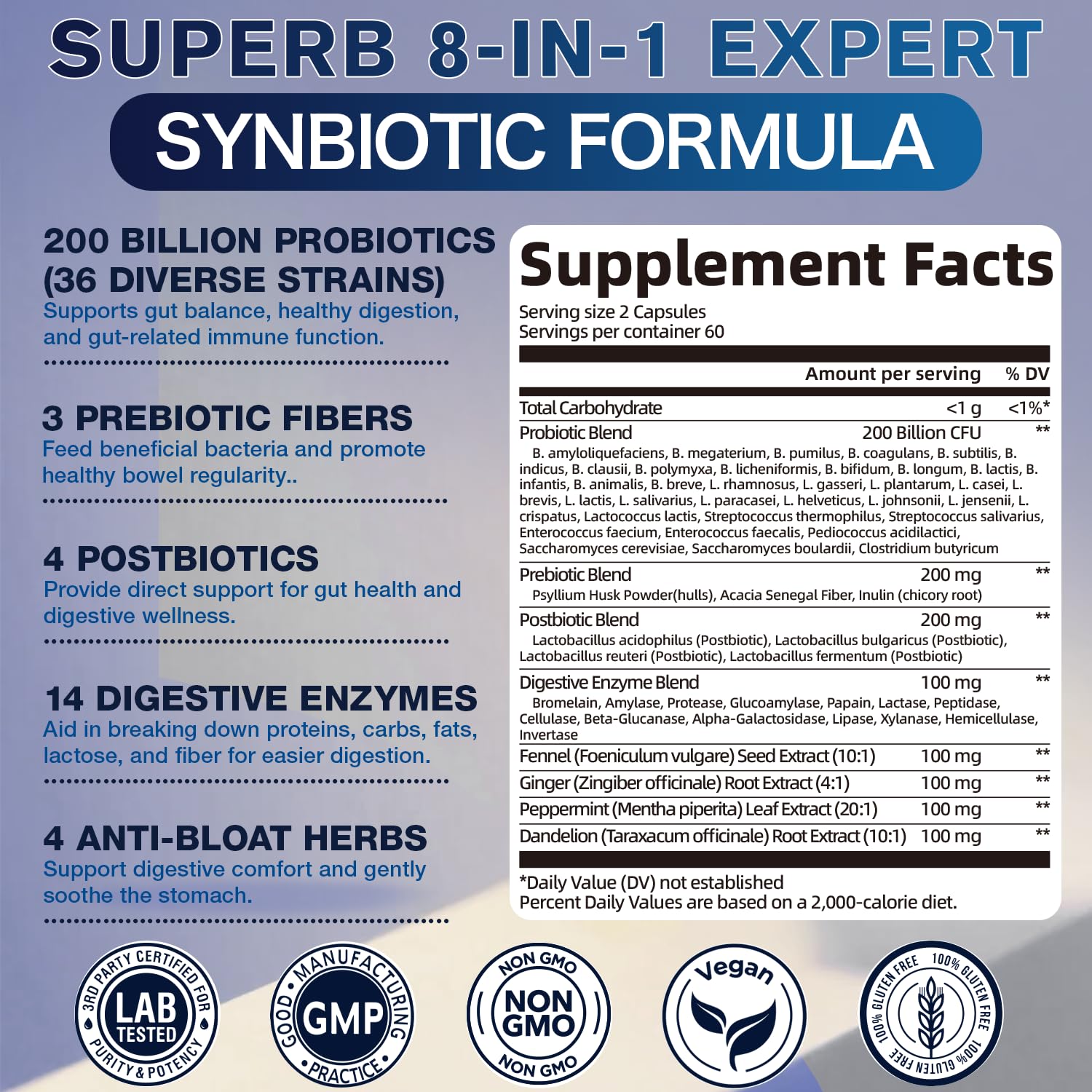 Femmetra Prebiotic Probiotic Supplement bottle side view