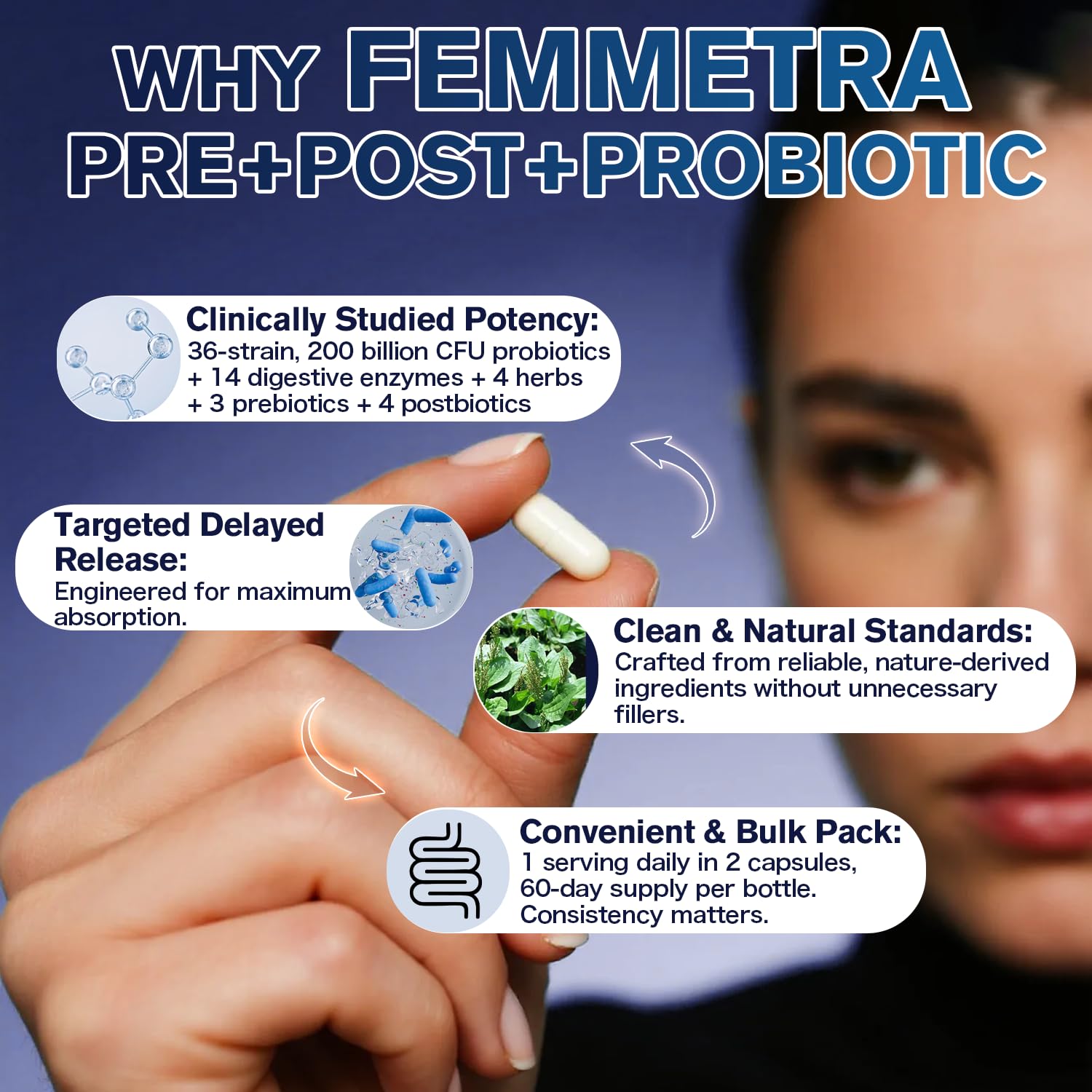 Femmetra Prebiotic Probiotic Supplement capsules close-up