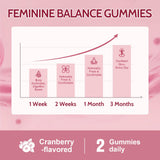 Femmetra Probiotics for Women 200 Billion CFU Gummies packaging