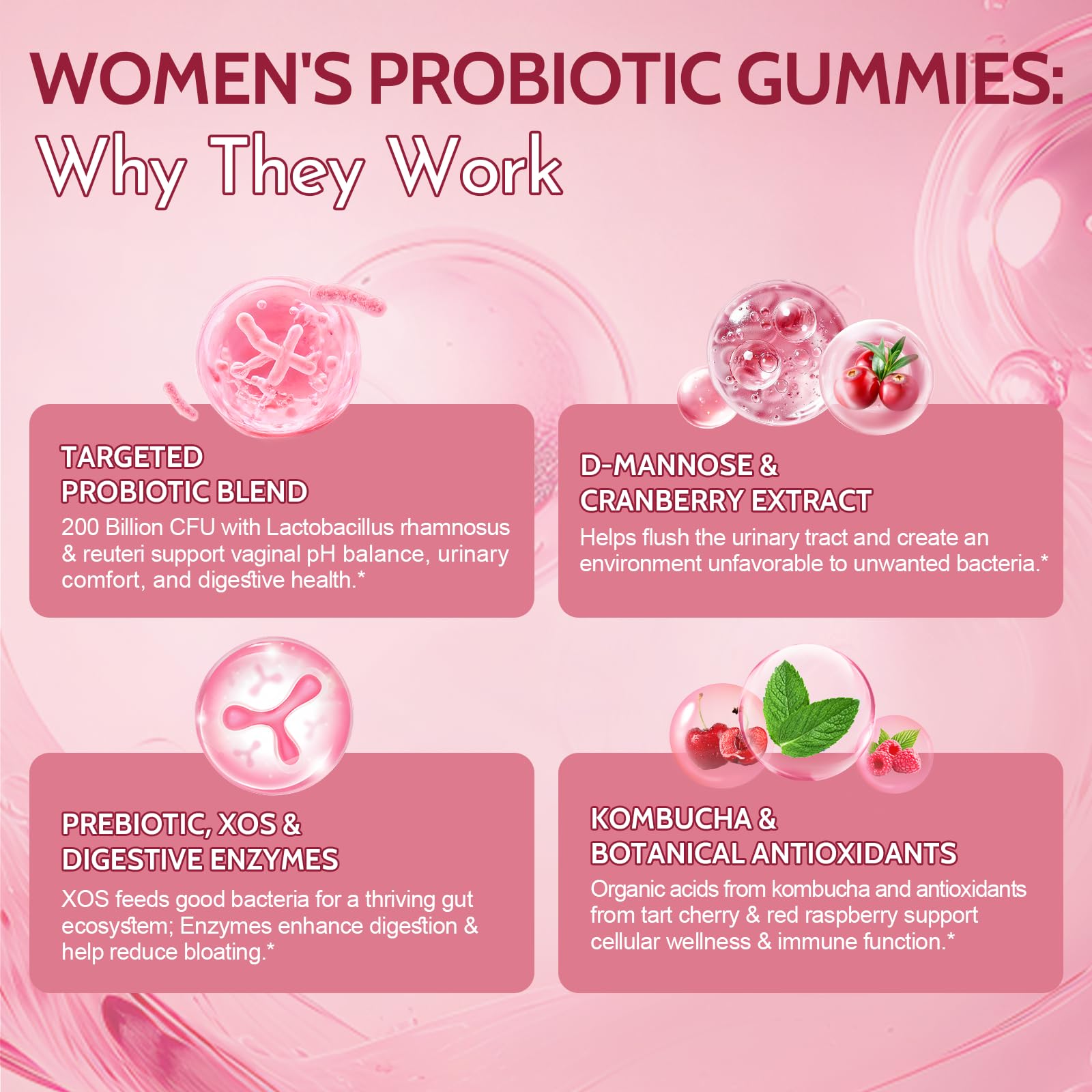 Femmetra Probiotics for Women 200 Billion CFU Gummies with a few gummies on a table