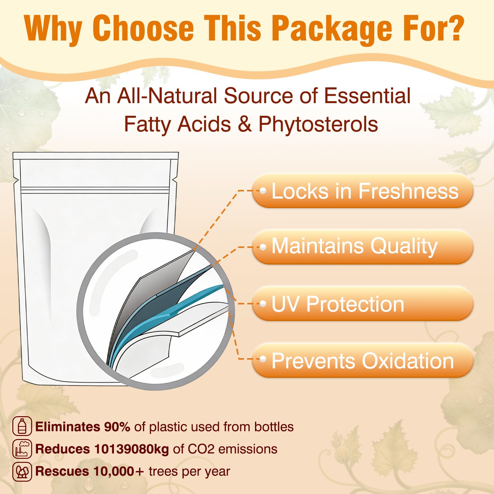 Fenolutra Pumpkin Seed Oil and Saw Palmetto bottle with softgels
