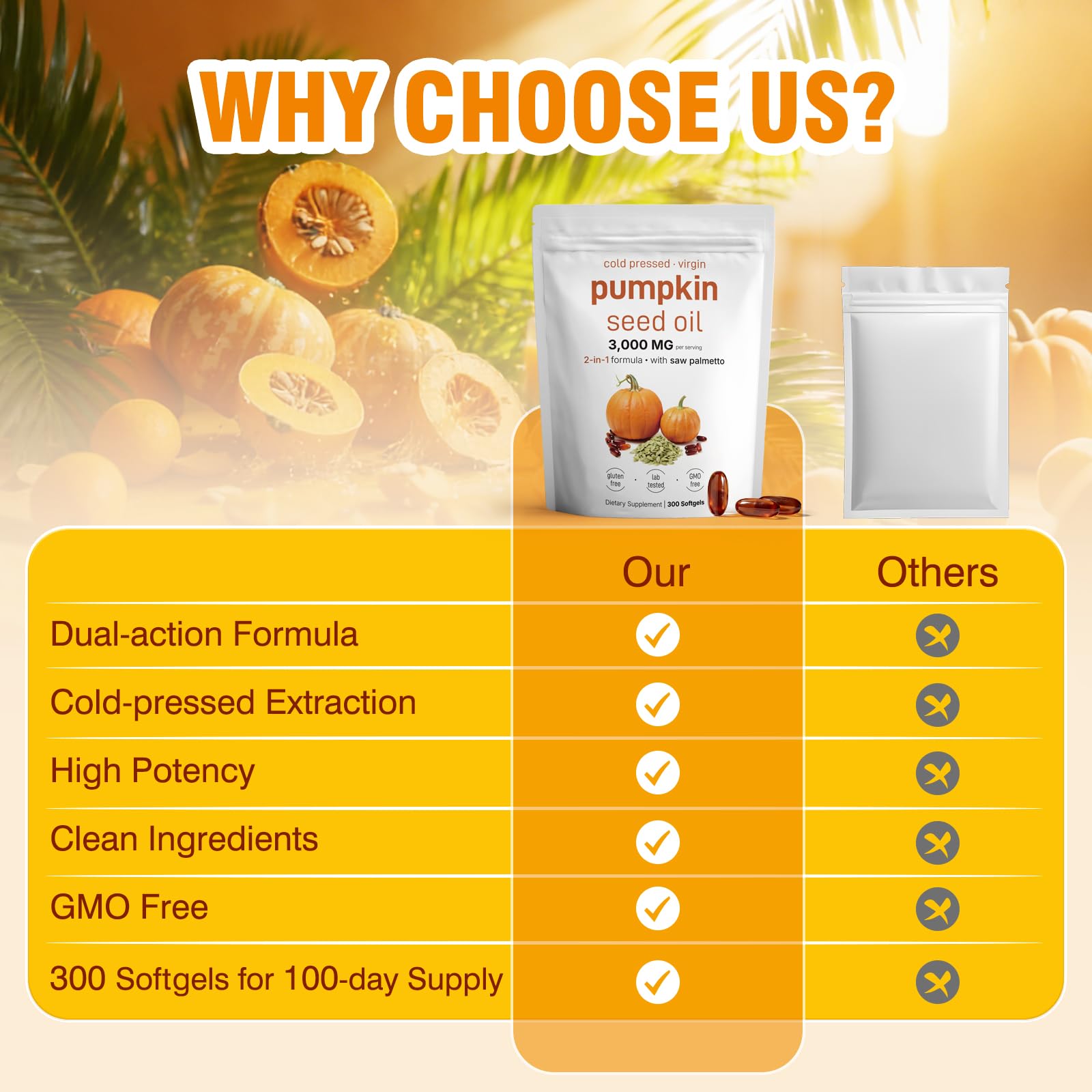 Fenolutra Pumpkin Seed Oil with Saw Palmetto softgels on a table