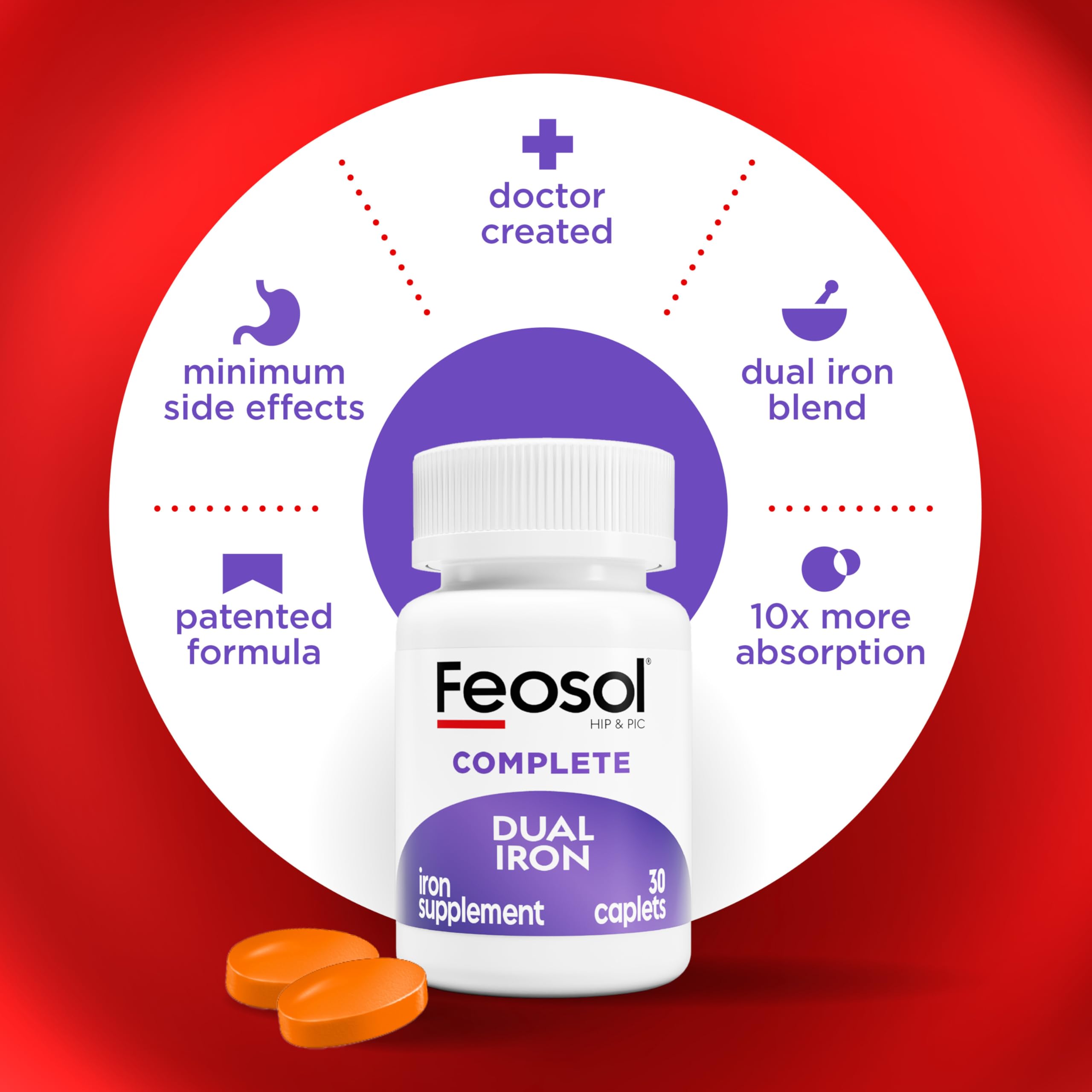 Feosol Complete Iron Supplement 28mg packaging