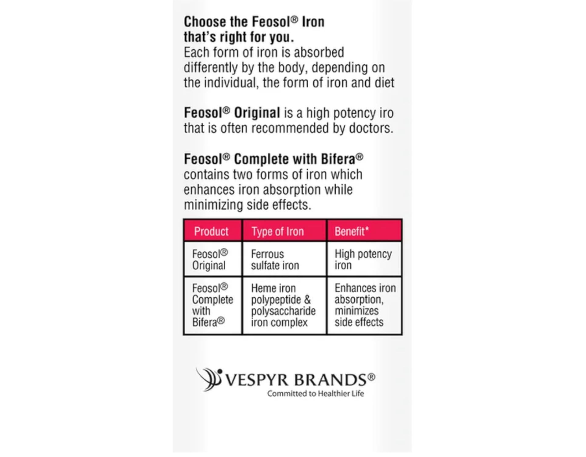 Feosol Iron Mineral Supplements ingredients list