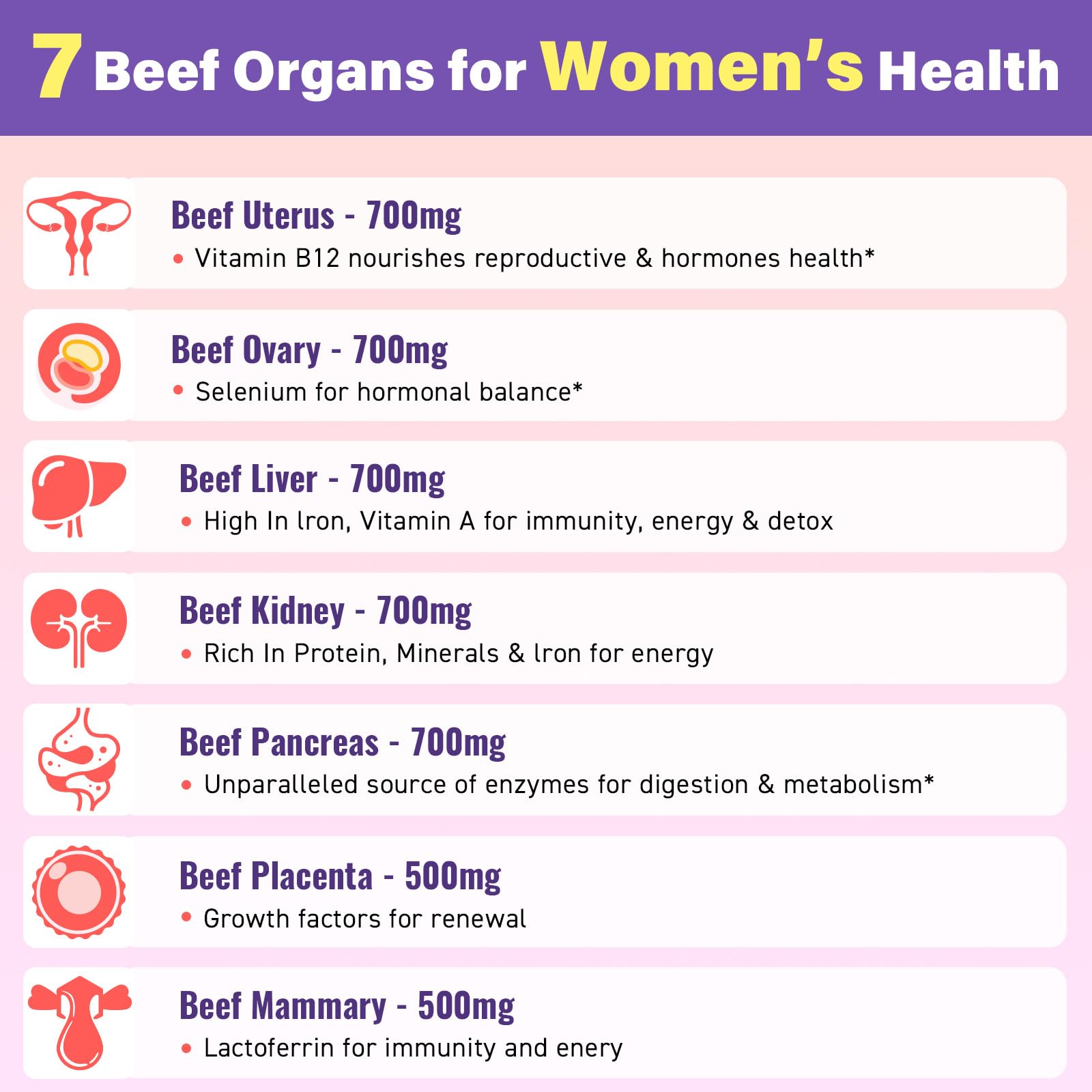 Fepoukak Beef Organ Supplement for Women gummy nutritional information