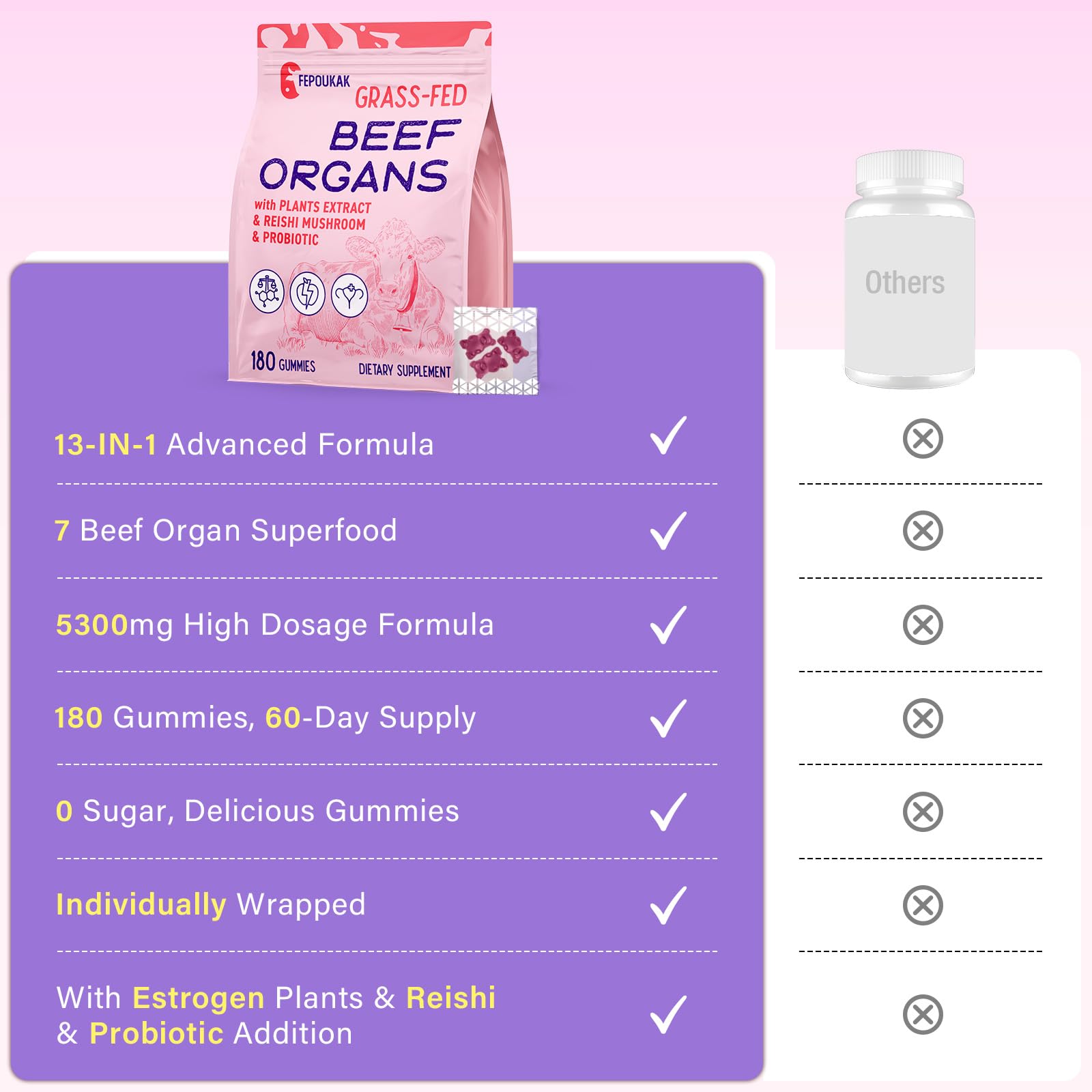 Fepoukak Beef Organ Supplement for Women gummy with pomegranate flavour