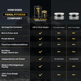 Feral Fitness Shilajit being scooped with a spoon