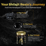 Feral Fitness Shilajit jar on a wooden table