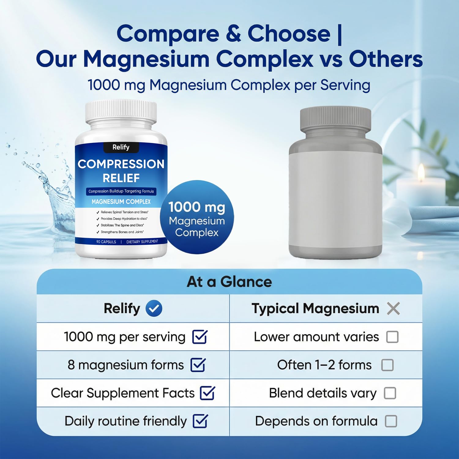 FERRAGLOW Mentara Compression Relief magnesium supplement capsules on a table