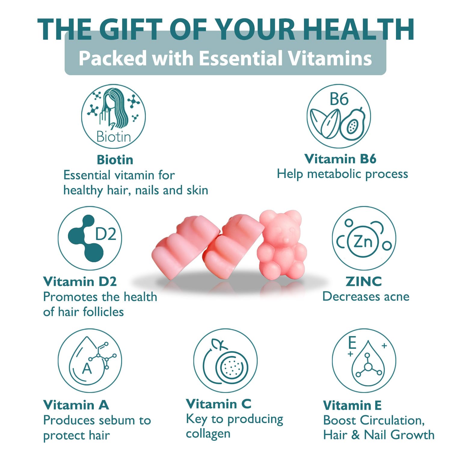 Ficpoud Biotin Gummies ingredients list on the packaging