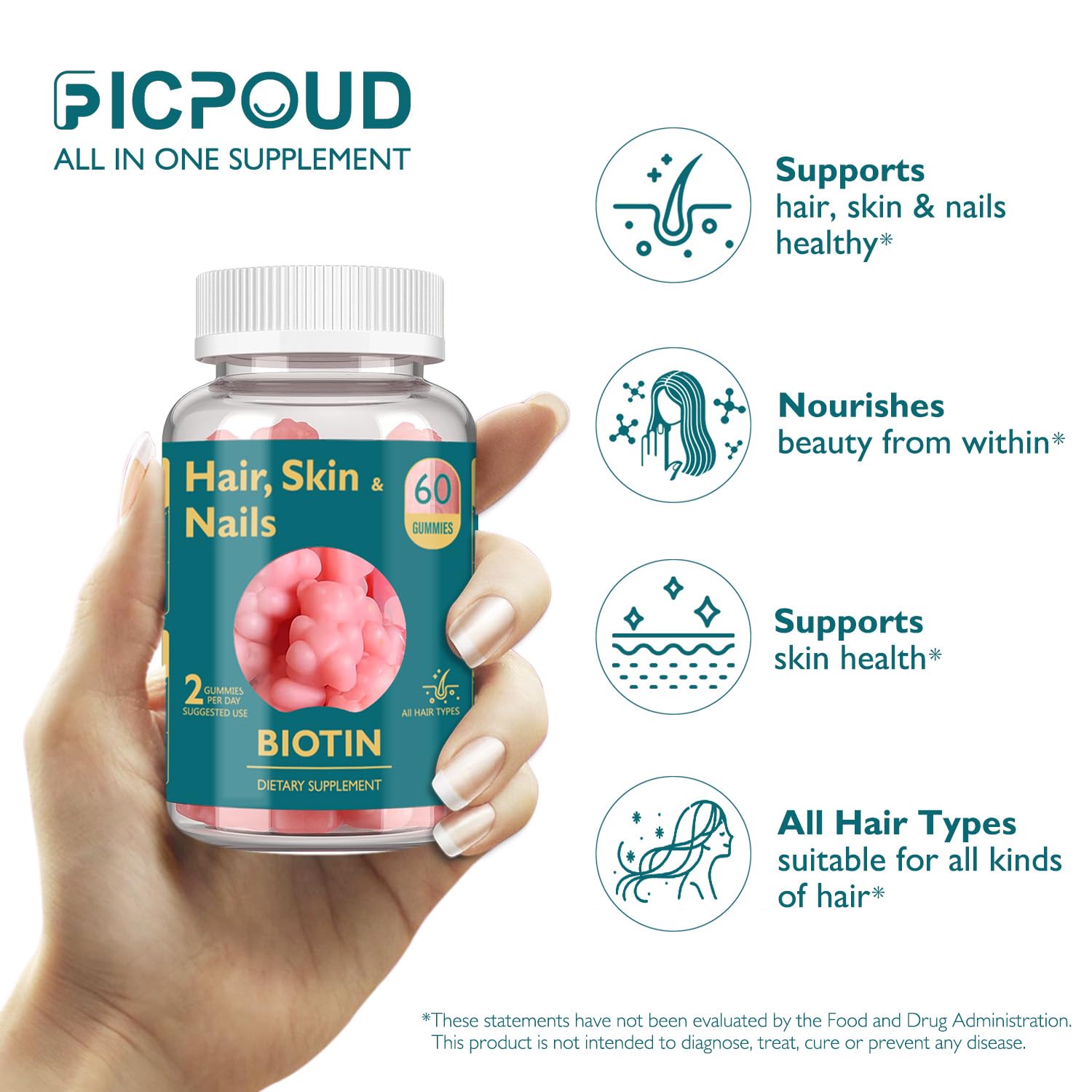 Ficpoud Biotin Gummies side view showing bottle dimensions