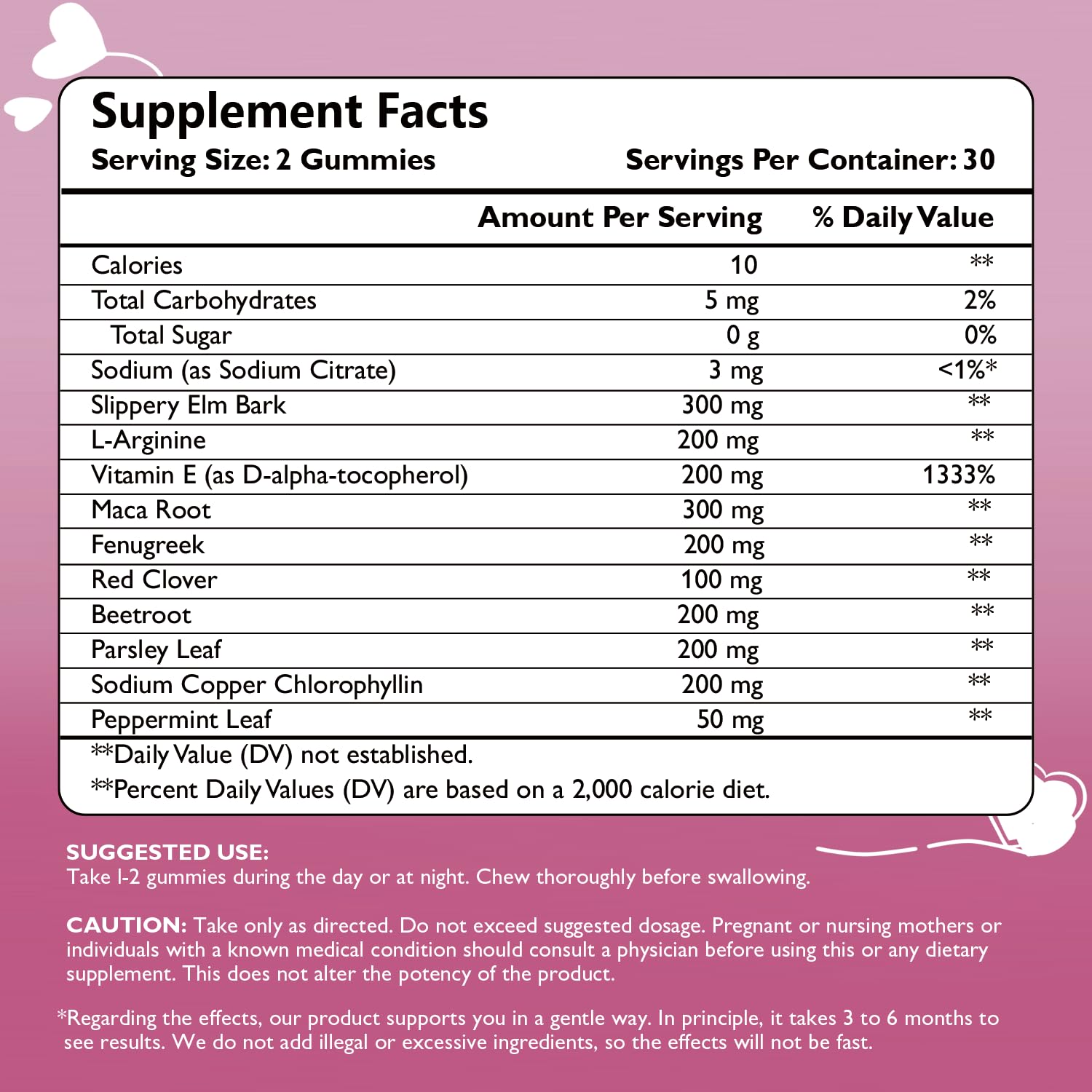 Ficpoud Pheromone Gummies for Women packaging details