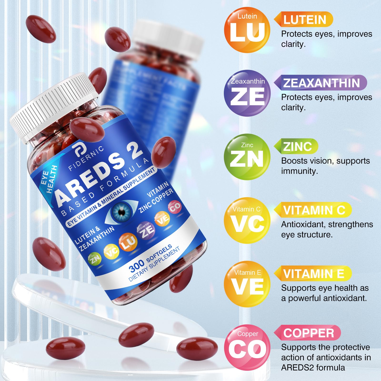 FIDERNIC Lutein Softgels 5mg side view of softgels