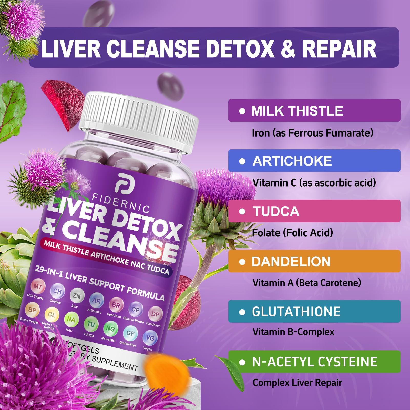 FIDERNIC Milk Thistle Supplement packaging side view