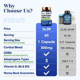 Fidus Cortisol Supplement bottle side view