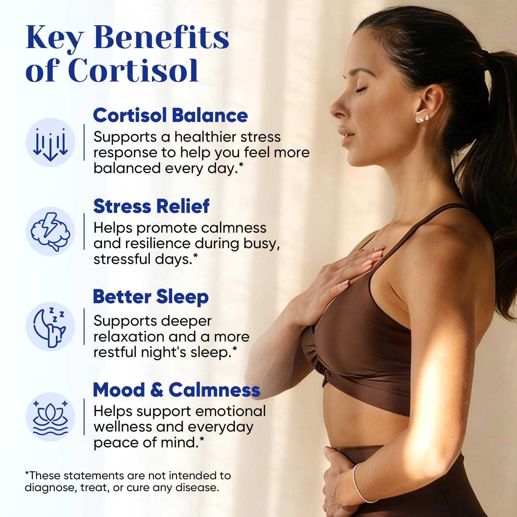 Fidus Cortisol Supplement ingredients list