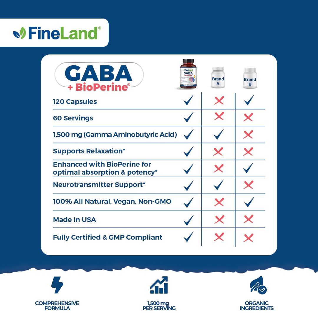 FineLand Daily Calm Vegan Supplement back view with ingredients