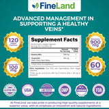 FineLand Diosmin & Hesperidin bottle side view