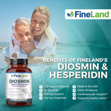 FineLand Diosmin & Hesperidin capsules close-up