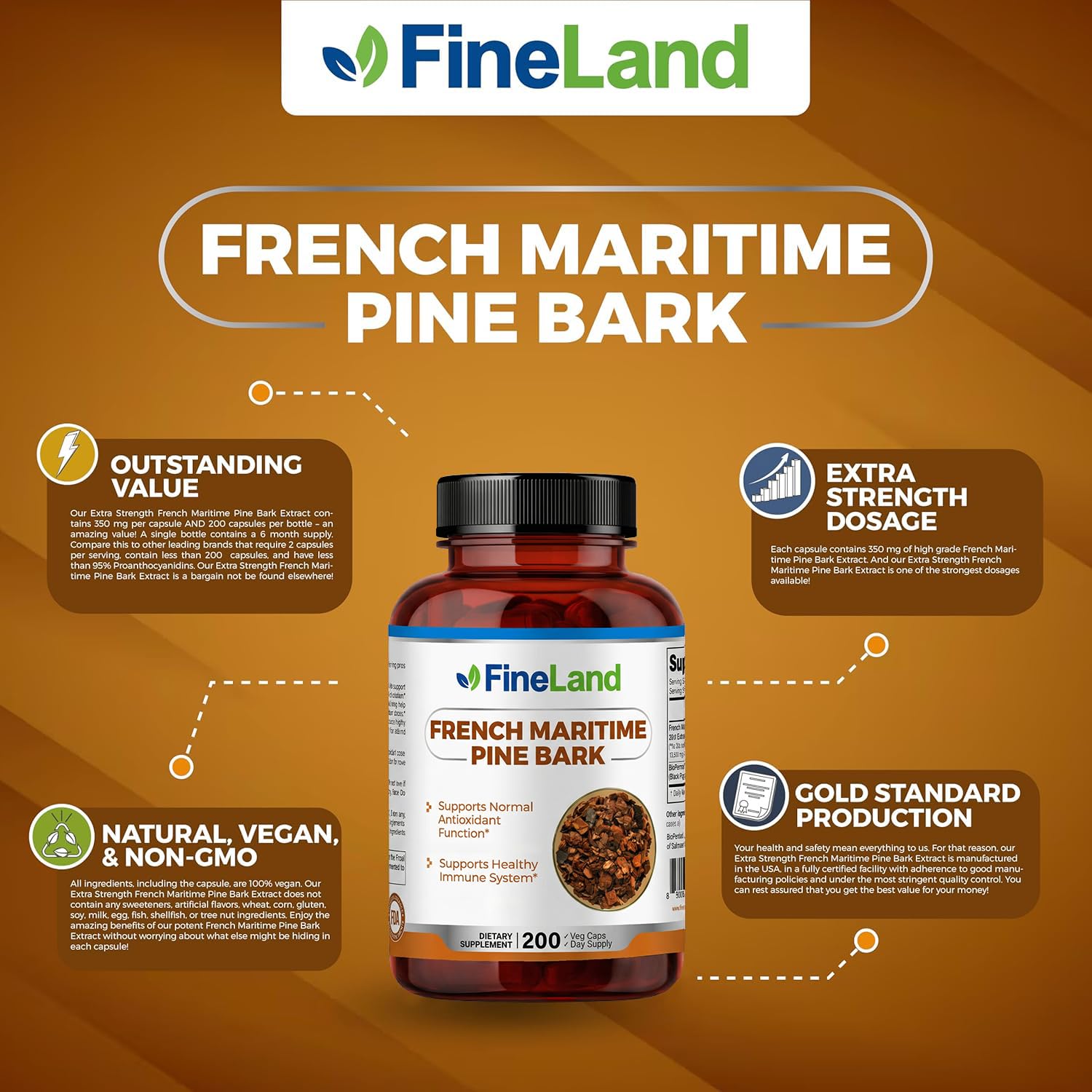 FineLand French Maritime Pine Bark Extract 450mg back view of packaging