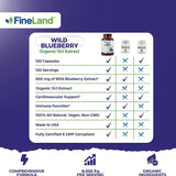 FineLand Wild Blueberry Extract Capsules opened with some capsules visible