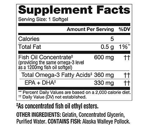Finest Nutrition Fish Oil Softgels back view with ingredient list