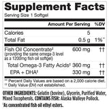 Finest Nutrition Half-The-Size Fish Oil 431g packaging details
