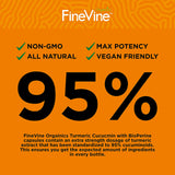 FineVine Organics Turmeric Curcumin 1500mg bottle with lid