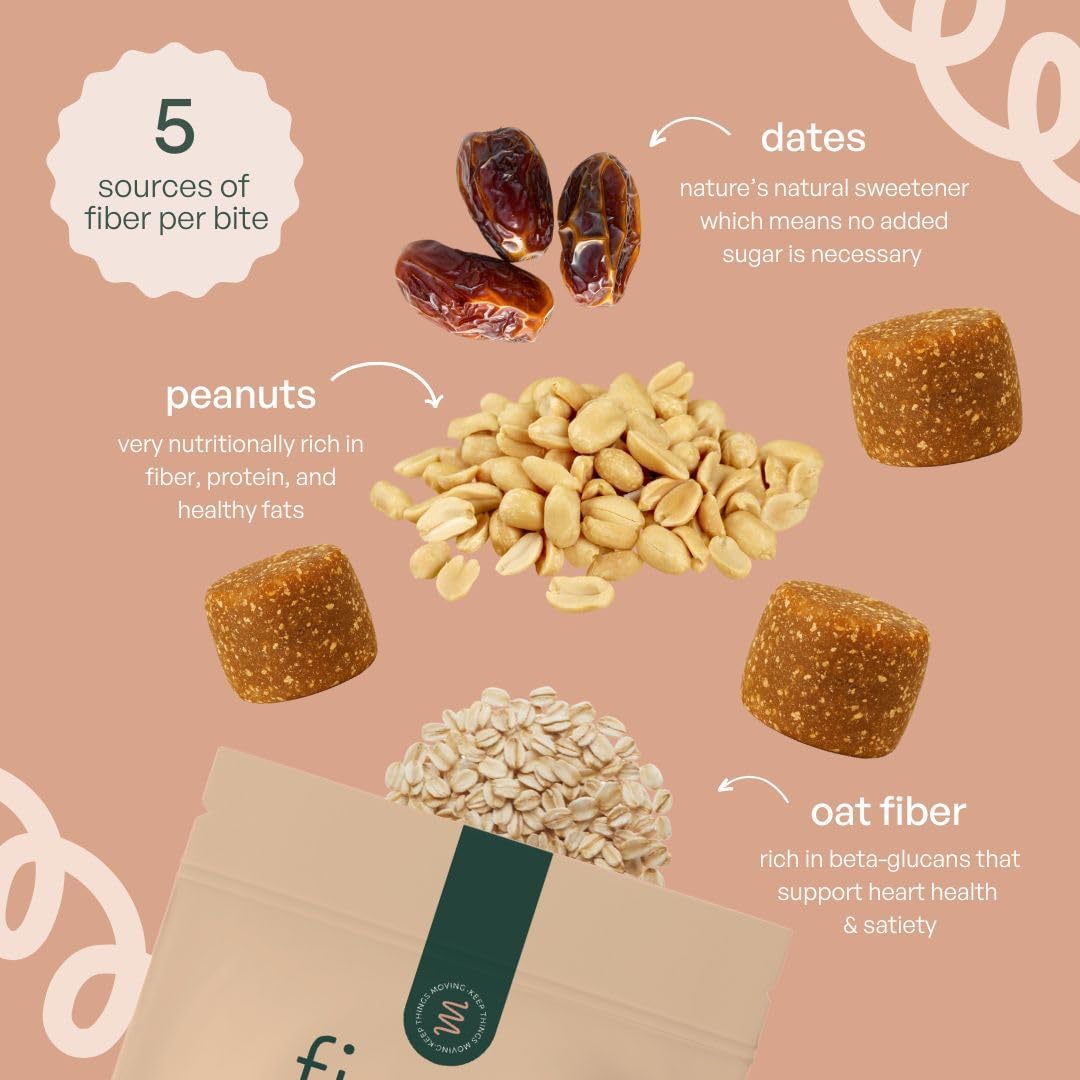 Fiome Dietary Fibre Supplement Bites close-up of texture