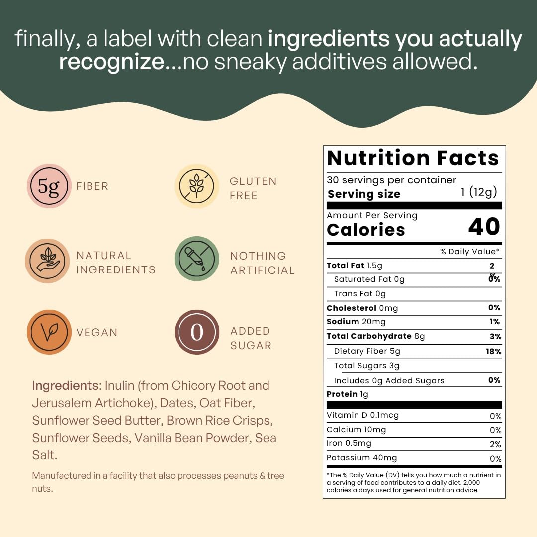 Fiome Dietary Fibre Supplement packaging and ingredients displayed