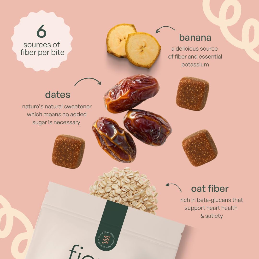 Fiome Dietary Fibre Supplement packaging with a measuring spoon