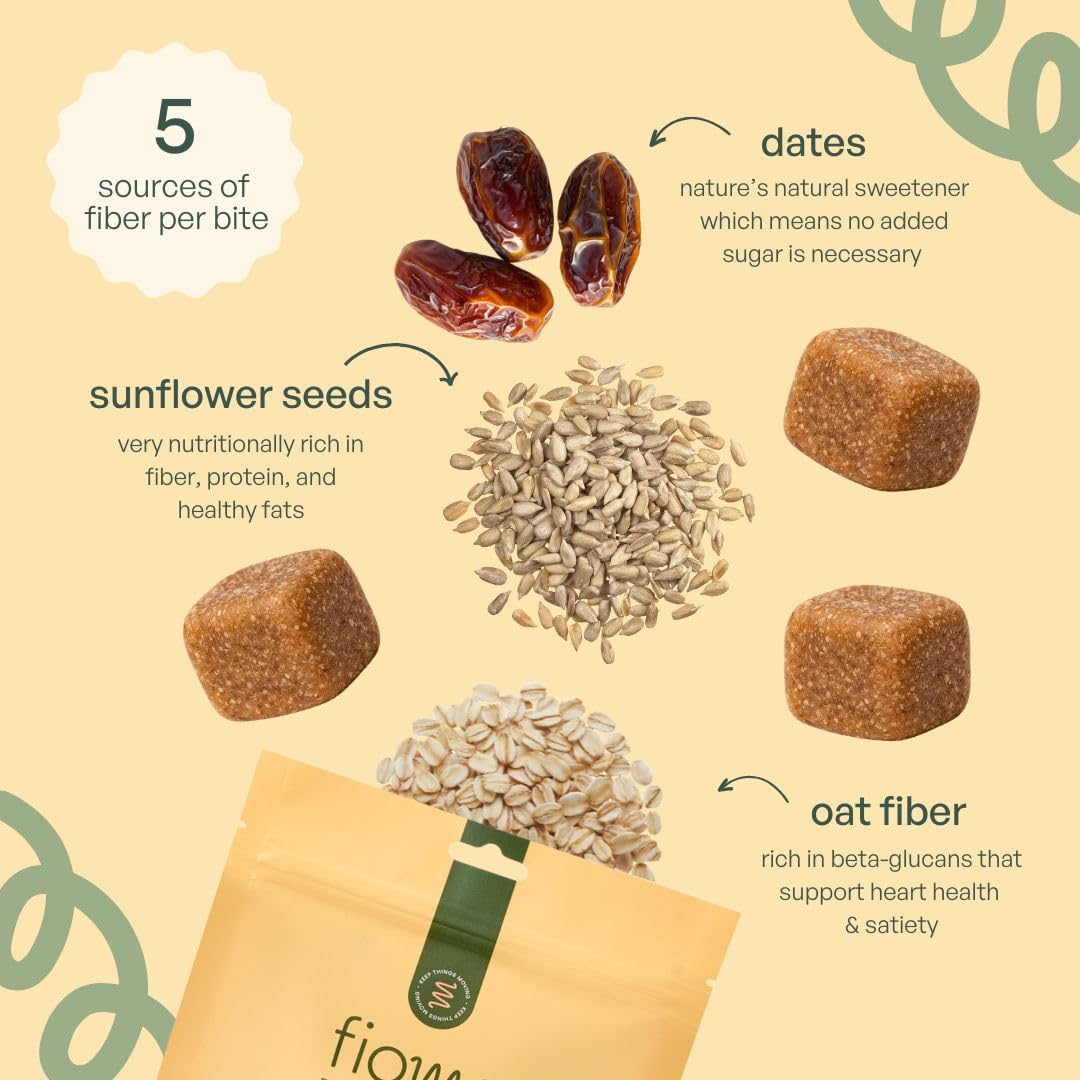 Fiome Dietary Fibre Supplement serving suggestion with a glass of water