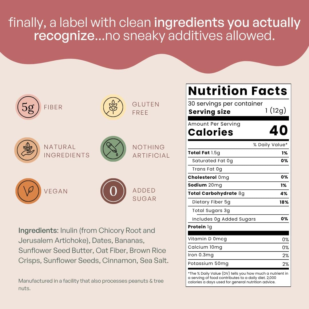 Fiome Dietary Fibre Supplement whole food bites on a plate