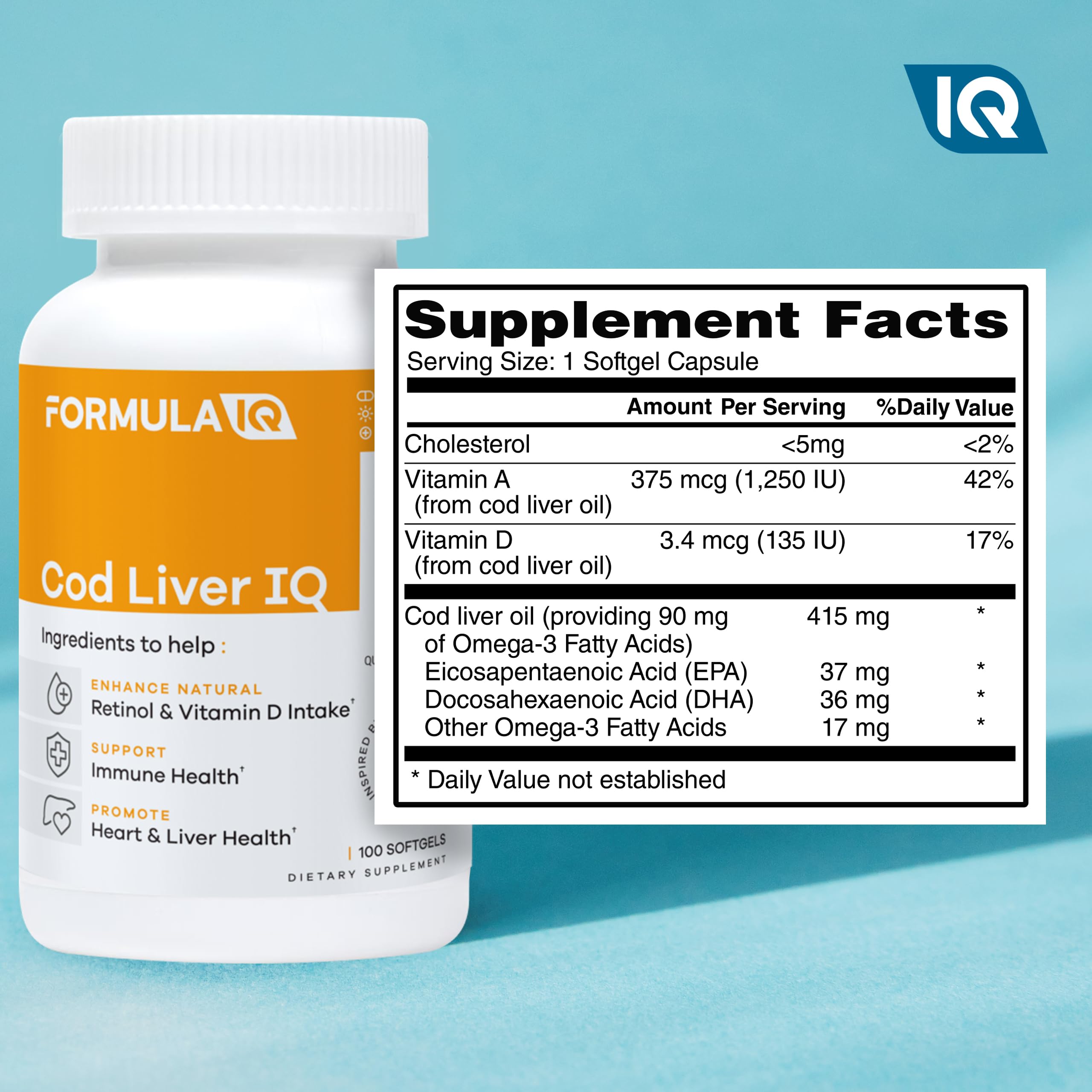 FIQ Cod Liver Oil Softgels 1000mg softgels on a table