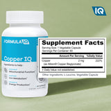 FIQ Copper IQ Supplement capsules in hand