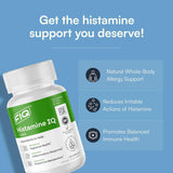 FIQ Histamine IQ Multi-Enzymes 300mg side view of bottle