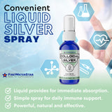 FIREWATERSTAR Colloidal Silver Spray 50 ppm spray top close-up