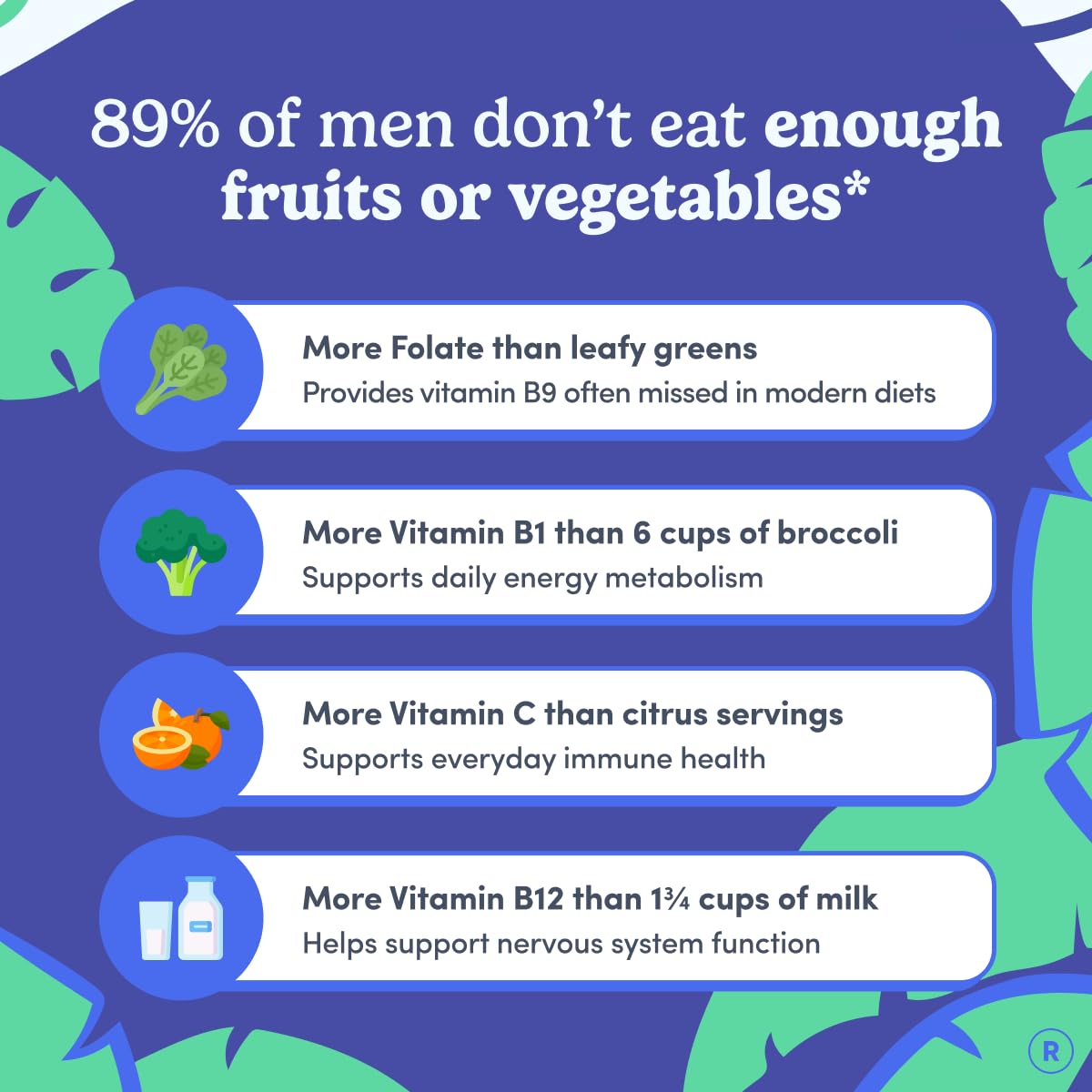 FIRST DAY Men's Multivitamins Gummies back view with nutritional information