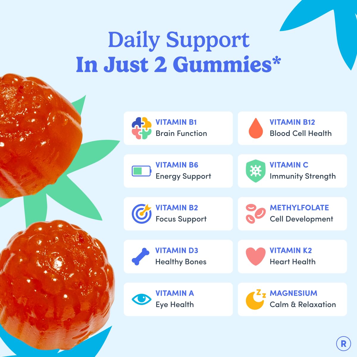 FIRST DAY Teen Multivitamin Gummies on a kitchen counter