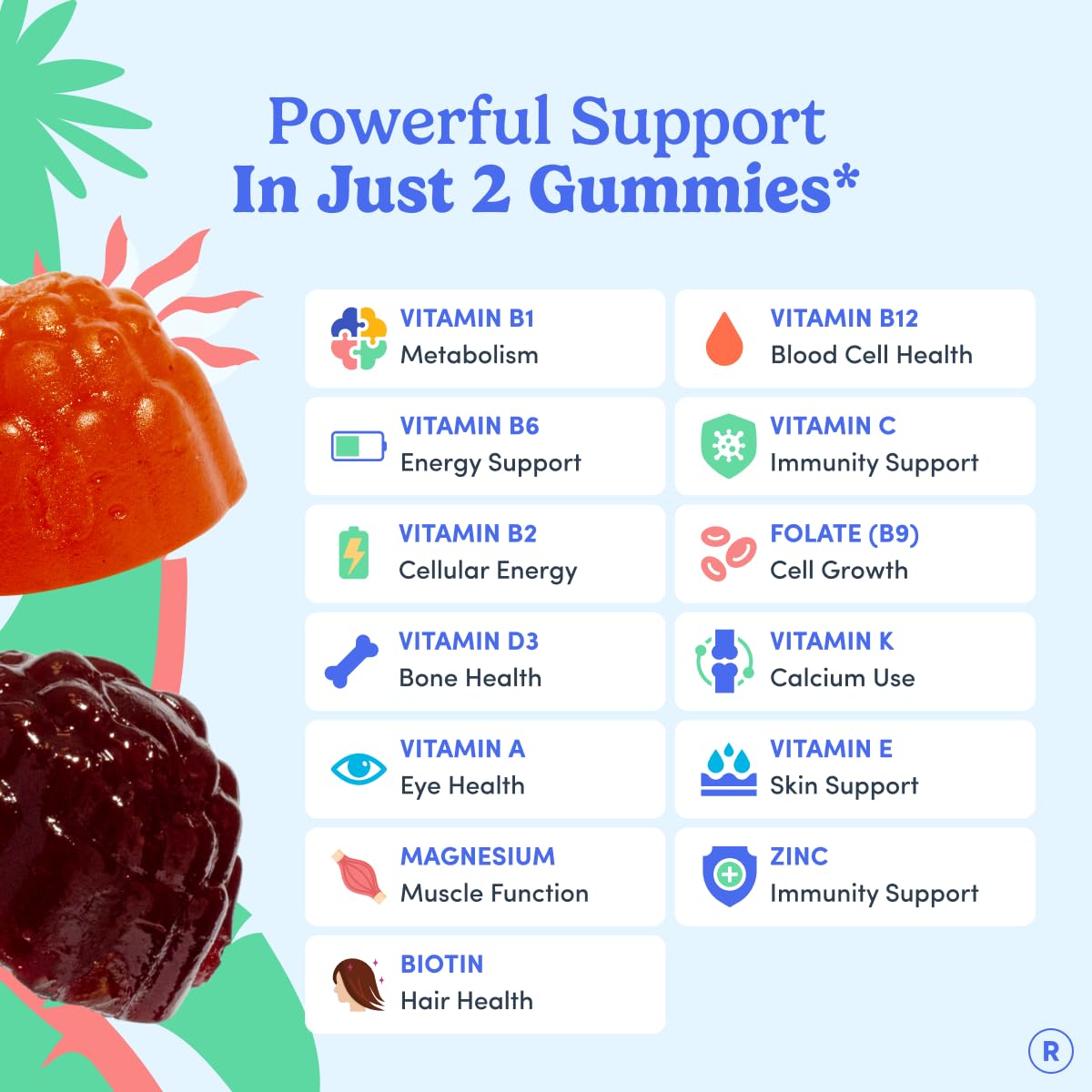 FIRST DAY Women's Multivitamin Gummies close-up