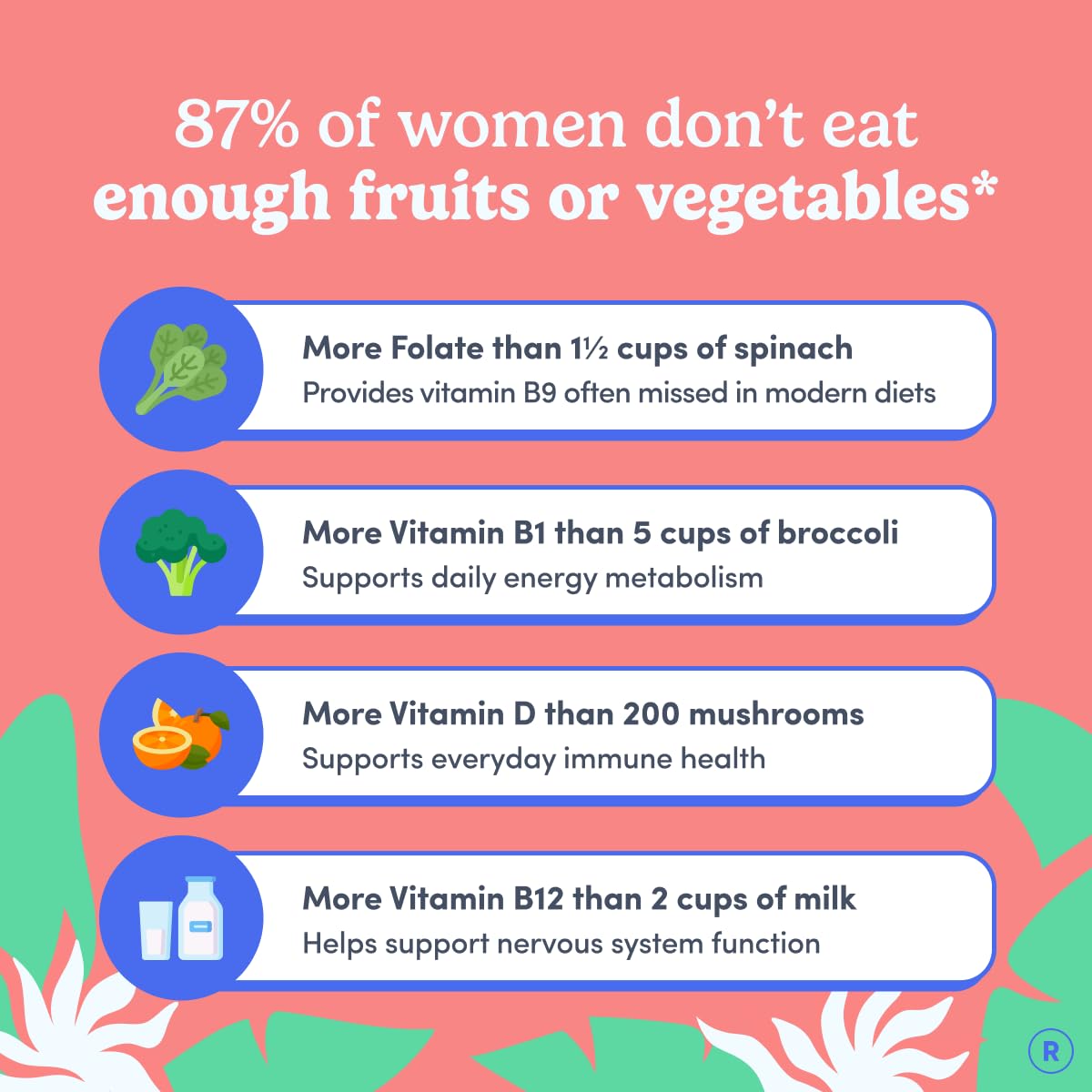 FIRST DAY Women's Multivitamin Gummies with organic fruits