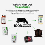 First Light Beef Liver Capsules side view showing capsule size