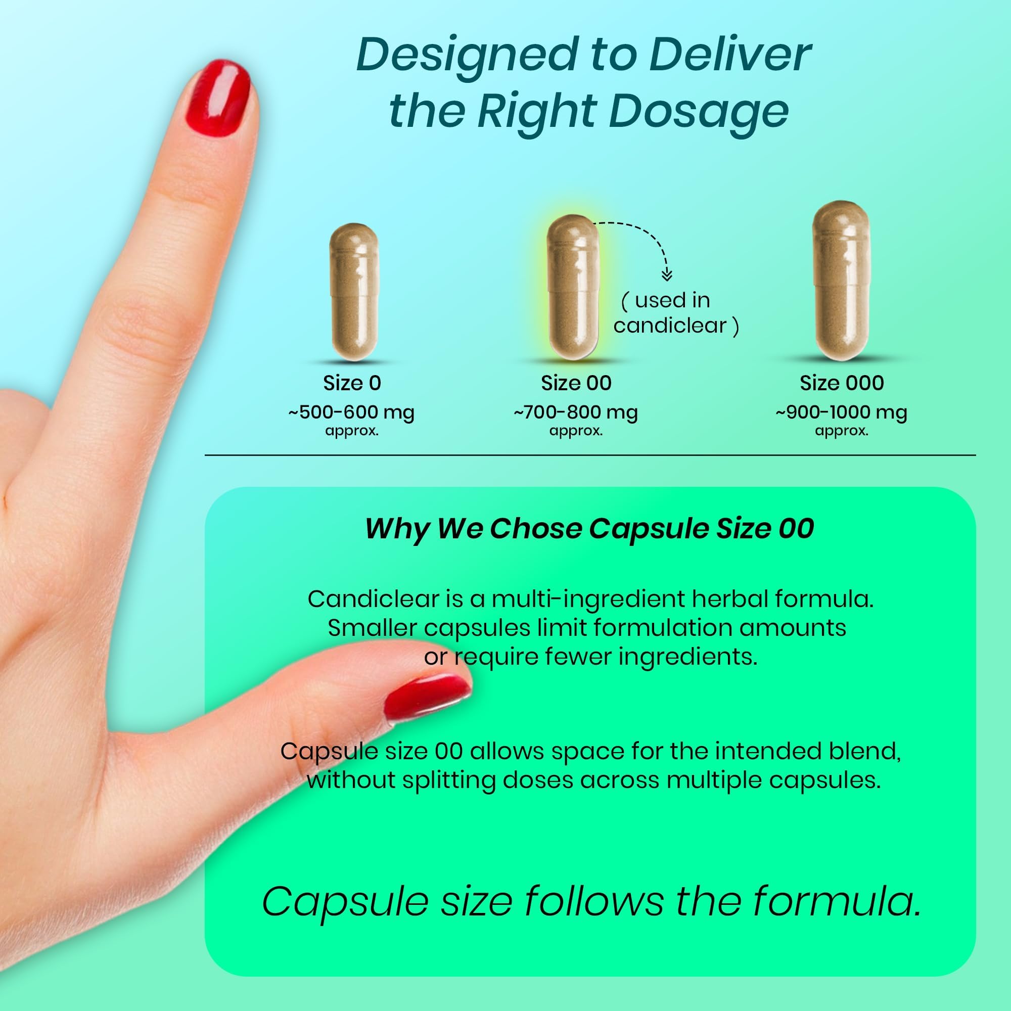 FIRSTORGANIC Daily Yeast Support Capsules in a lifestyle setting