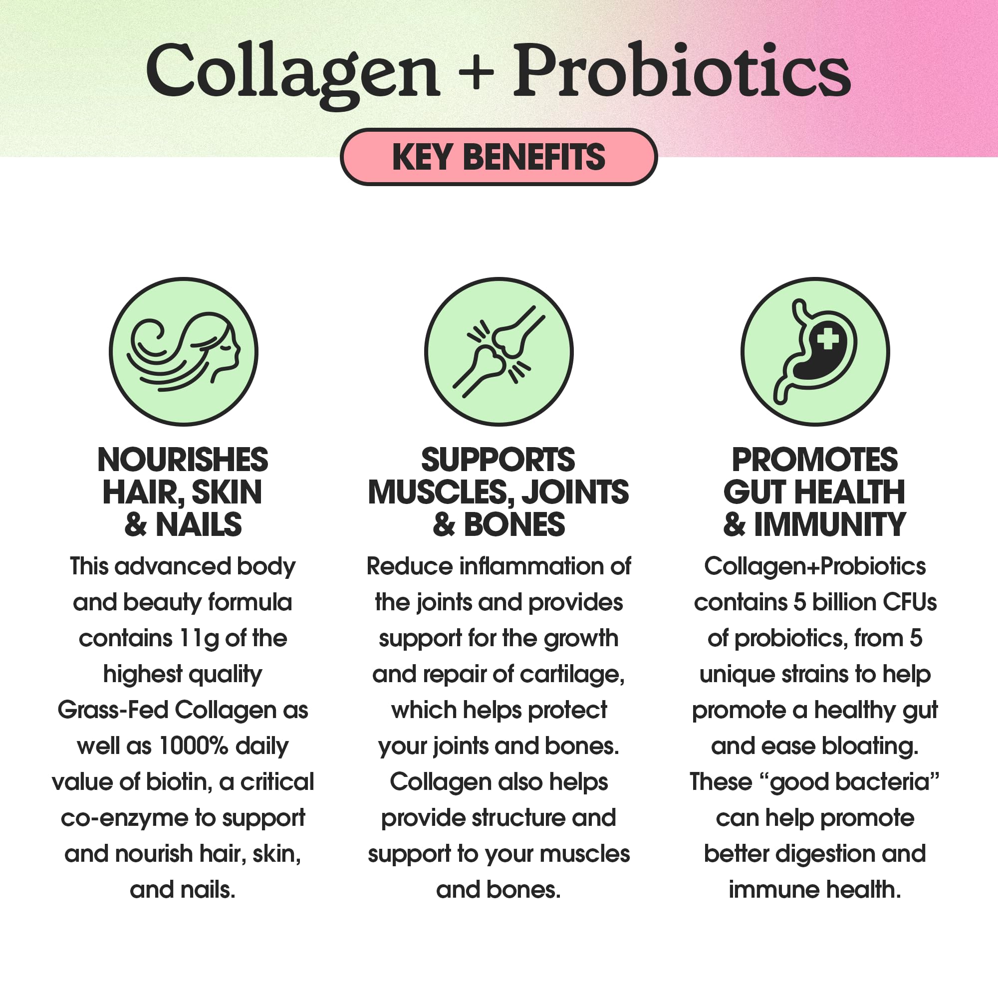 Fit & Lean Collagen + Probiotics 363g ingredients list