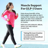 Fit & Lean Creatine Monohydrate Complex in a fitness setting