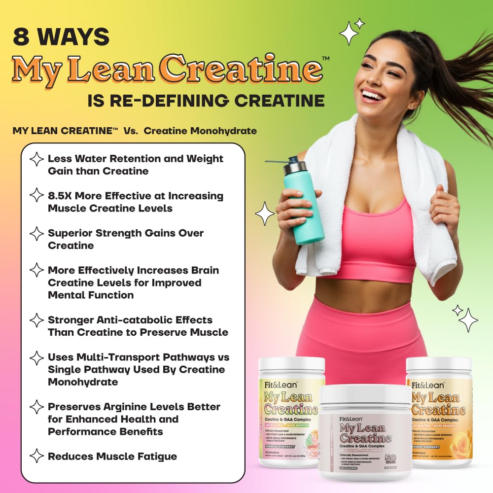 Fit & Lean Creatine Monohydrate Complex serving suggestion with capsules